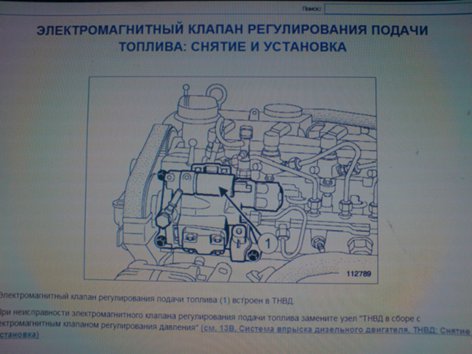 df053 ошибка рено лагуна 2