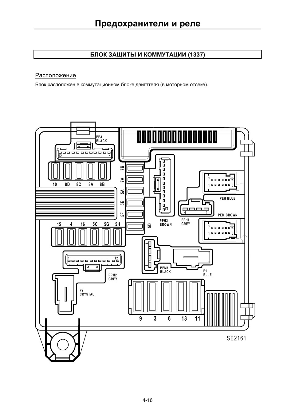 Поиск инфы SIEMENS SID - ChipTuner Forum