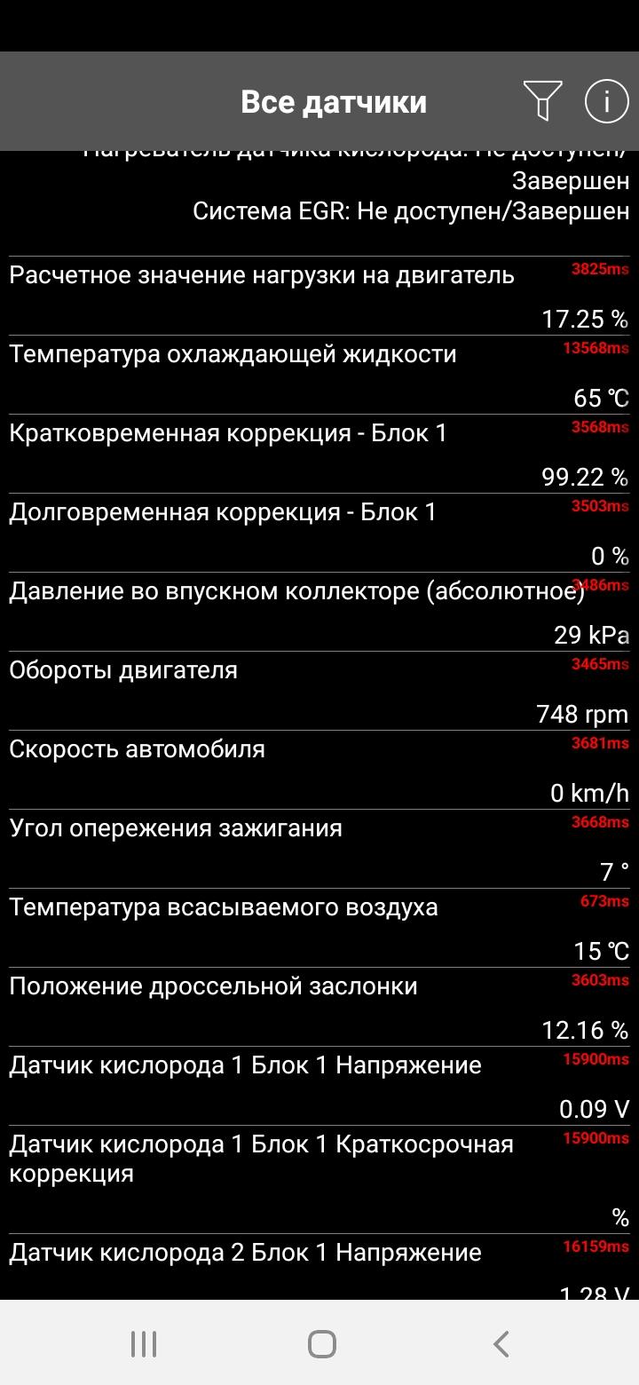 Угол опережения зажигания 2 2.0v16 - Scenic II - Форум Клуба Рено