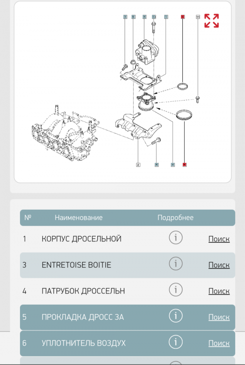 Рено каптур горит ключ